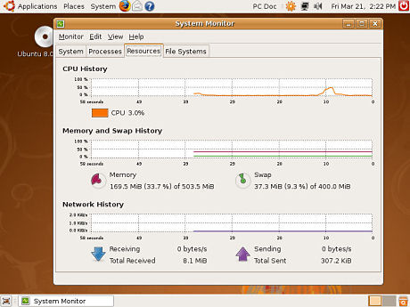 　私は、UbuntuのSystem Monitorにひどく感動したことを認めざるを得ない。