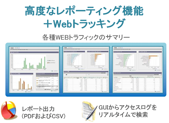 IronPort WSAの高度なレポーティング機能とWebトラッキング機能