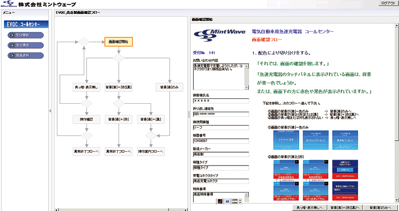 コールセンター業務の支援画面例