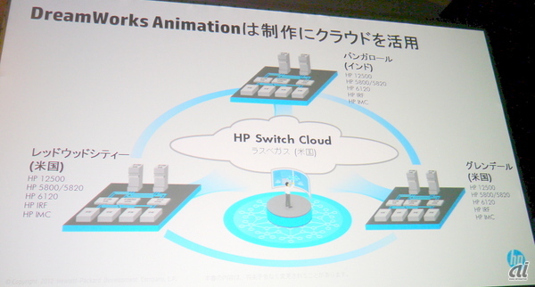ドリームワークスは制作にクラウドを活用したという