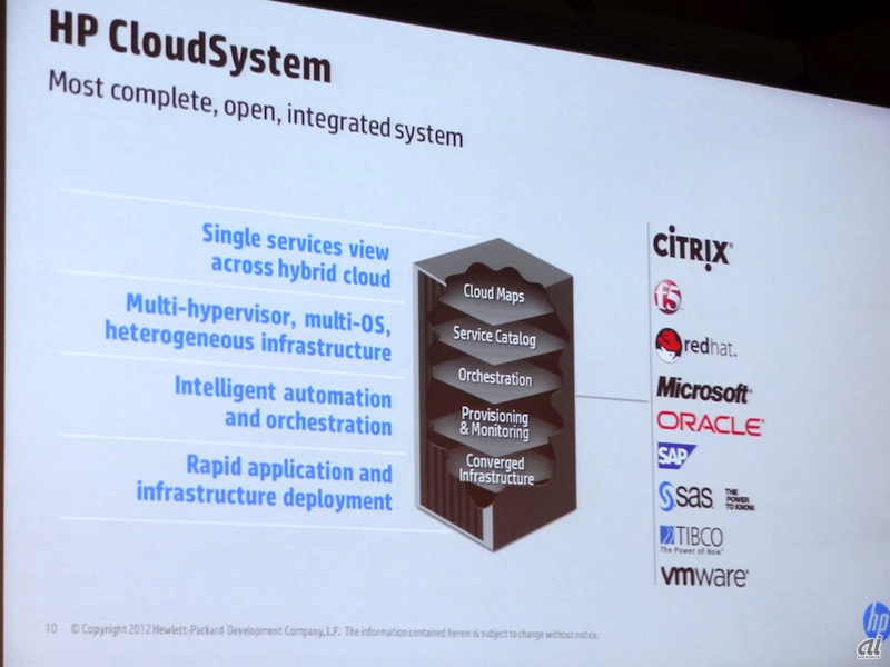 各社の仮想化技術に対応したクラウドの集中管理フレームワーク「HP CloudSystem」