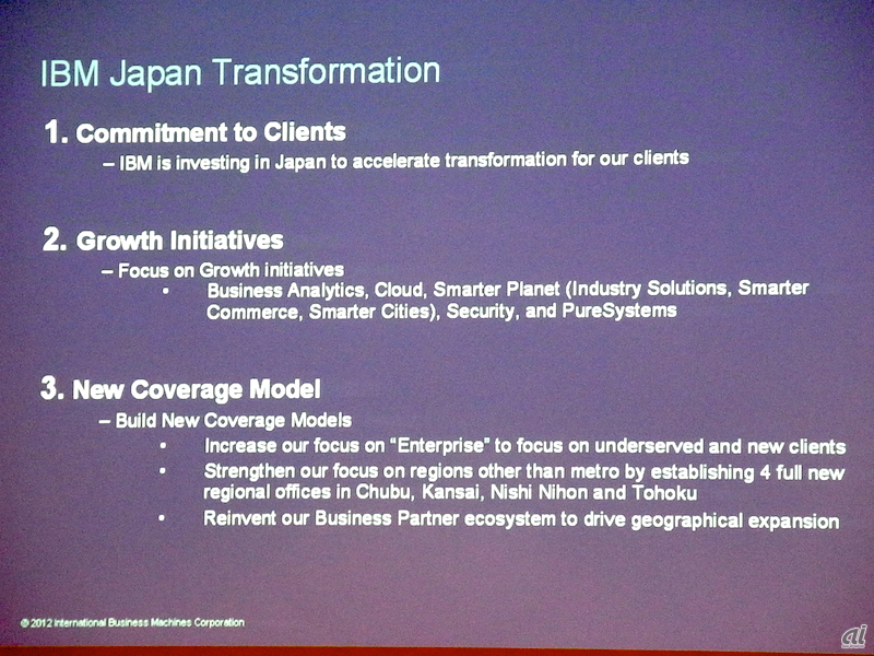資料1 日本IBMの変革の取り組み