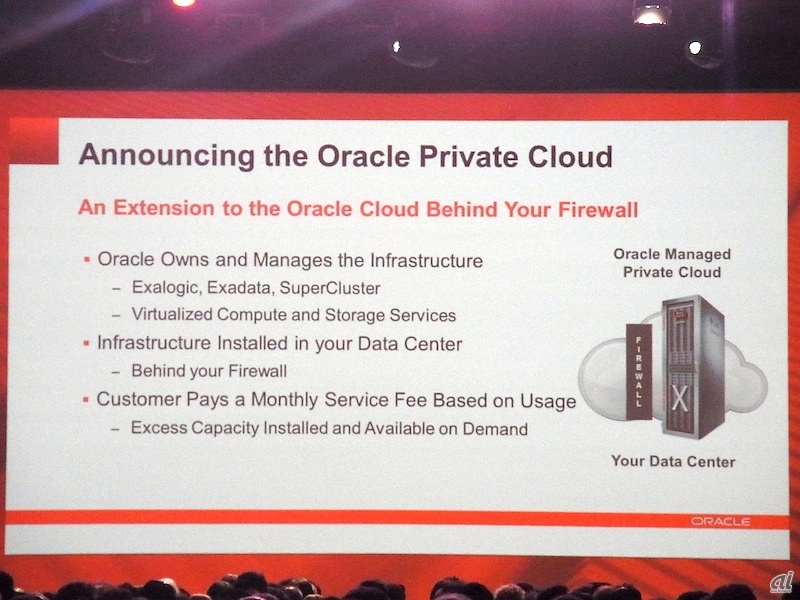 Oracle Private Cloudでは、同社の基幹アプライアンスを「使った分だけ支払う」形で利用できる