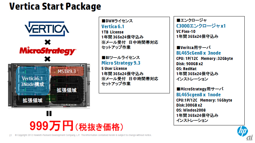 Verticaはソフトウェア単体のほか、HPのブレードサーバに搭載したスタートパックでも販売される