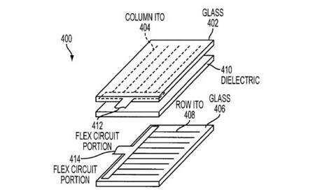 太陽電池搭載タッチパネル

　Appleは2月に太陽電池搭載タッチパネルに関する特許を取得した。この新たな特許は、電源に関係しているものであり、腕時計型製品に利用できそうだ。どのような取り組みであっても、ウェアラブルコンピュータ向けのものはクールに見え、大きなブレークスルーにつながる可能性も秘めている。

　特許の応用を描写する下りでは「集積された太陽電池セルには、太陽エネルギーを収集するという役割と、パネルへのタッチを検出するという役割の双方に用いられる電極が収容できる」とあり、「タッチセンサと太陽電池パネルを統合することで、光センサとしても利用できる」と続けられている。