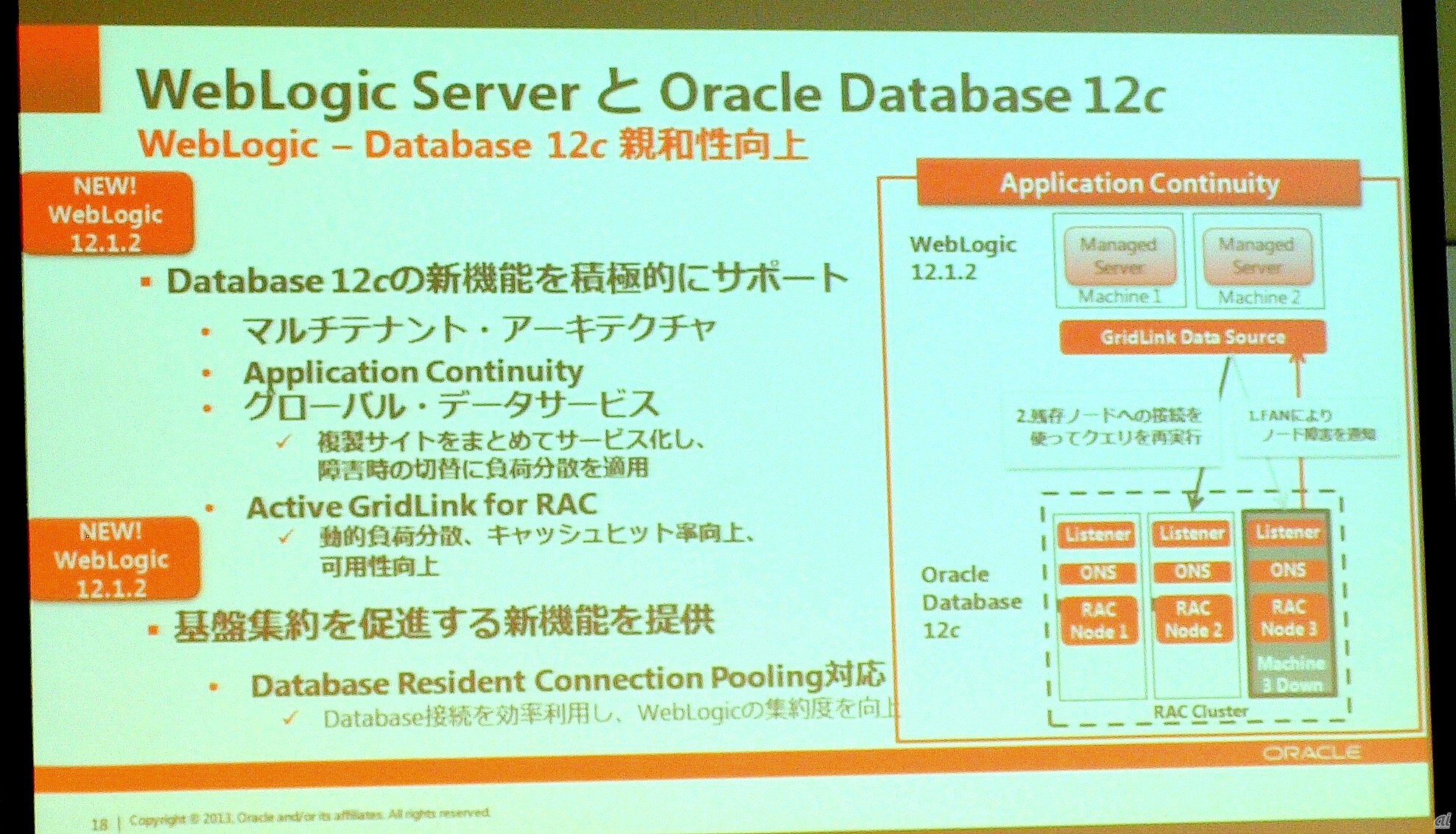 Database 12cとの連携を強化したのがWebLogic Server 12.1.2の特徴だ