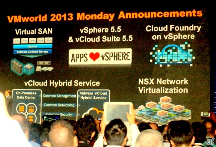 VMworld 2013における主な発表