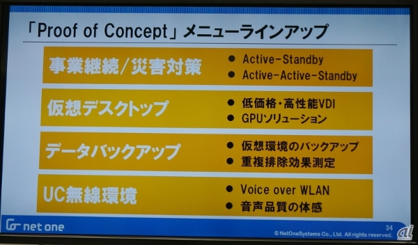 Proof of Conceptのメニュー