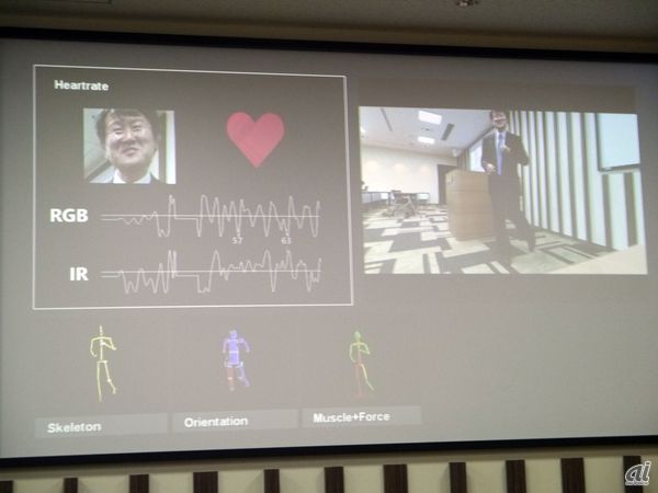 新型Kinectセンサのデモストレーション。心拍数なども計測する