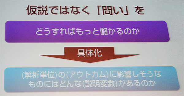 仮説からオープンクエスチョンへ