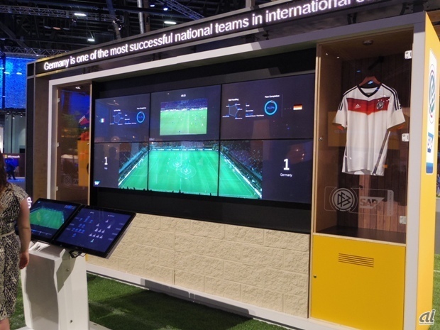 ブラジルワールドカップでドイツ代表は画面をベースに選手の動きをHANAで分析するシステムを導入している