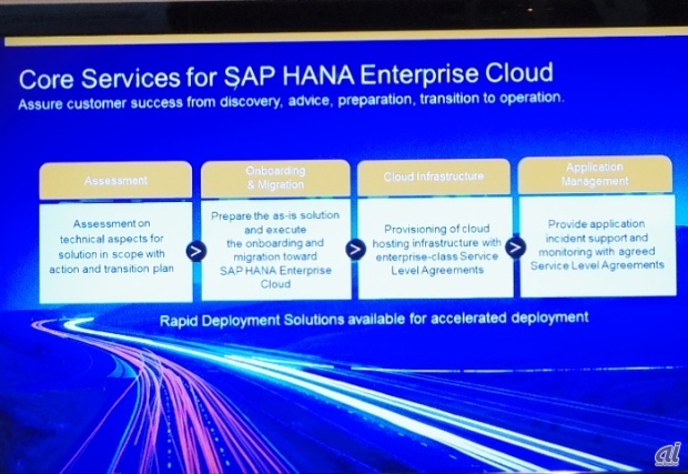 いわゆるオンプレミスをベースにしたERPを稼働させている顧客を多く抱えているSAPだが、これを今後クラウド環境「SAP HANA Enterprise Cloud」へ本格的にシフトさせる考えだ。