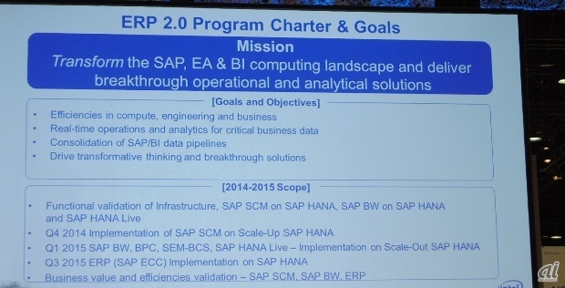 今後、SAPのERPをHANAに載せ替える計画など、ERPに関する今後のスコープを紹介するセッションが実施されていた。