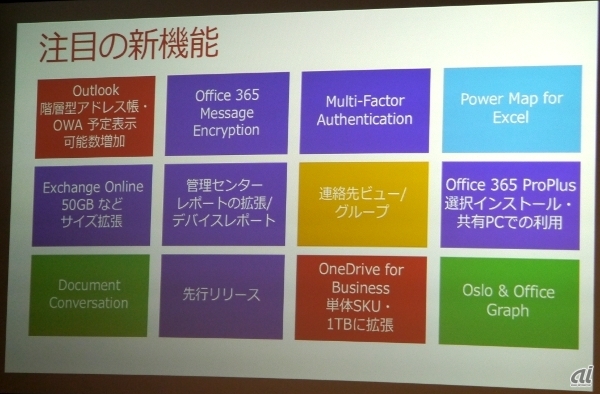 2014年12月までに追加されるOffice 365の機能