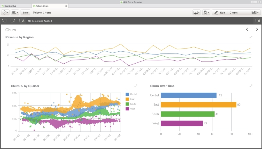 Qlik Sense Desktopの画面イメージ