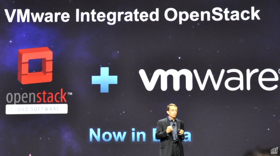 Integrated OpenStackは現在ベータ版