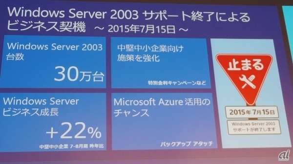 Windows Server 2003のサポート終了を商機にする