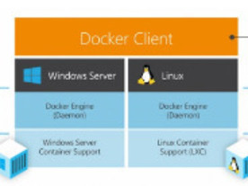 次期「Windows Server」が「Docker」コンテナをサポートへ