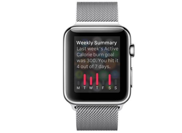 メッセージング

　最近では、「WhatsApp」や「Facebook Messenger」などが「iMessage」より多く使われているかもしれないが、Apple Watchの登場で状況が変わる可能性もある。

　従来のメッセージングツールは、文字や絵文字を使ったコミュニケーションだが、Apple Watchではこれが数歩先に進み、これまでより親密な新しい方法でコミュニケーションを取ることができる。具体的には、スケッチ、タップ、音声メッセージ、さらには心臓の鼓動を使用する方法だ。

　これらの方法は人間的で、具体的、そして、親密だ。

　これらは小細工にすぎないと考える人もいるかもしれない。絵文字も当初は同じように考えられていた。絵文字が今、どれだけ一般的になっているか考えてみてほしい。
