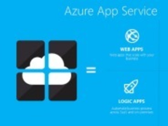 MS、Azureアプリ開発サービス「Azure App Service」発表 - ZDNET Japan