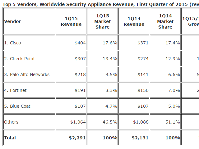 1-idc-zdnet-japan