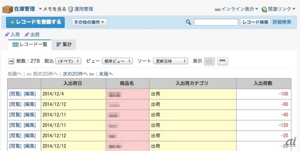 簡易データベースで在庫管理 クラウド版サイボウズ活用の三浦ゴム製作所 Zdnet Japan