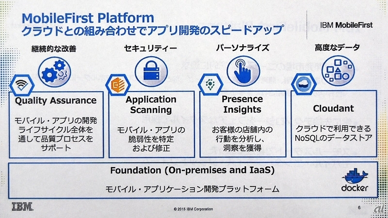 MobileFirst Platformの概要とソフトウェア構成
