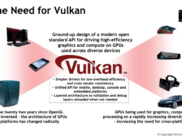 Android 低オーバーヘッドのグラフィックスapi Vulkan をサポートへ Zdnet Japan