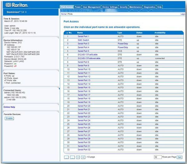 Dominion SX IIのウェブベースの管理画面
