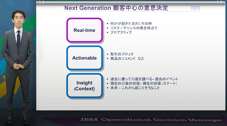日本IBM株式会社　システムズ・ミドルウェア事業部　小幡礼氏による活用例の紹介