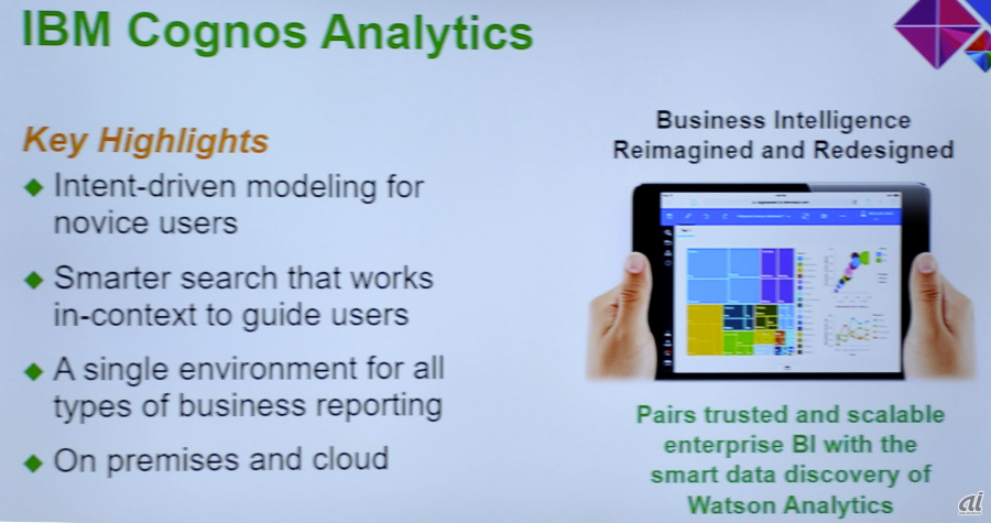 Cognos Analyticsの特長。Watson AnalyticsでBIの精度をさらに向上させ、ビジネス部門でも簡単に利用できるようしたという