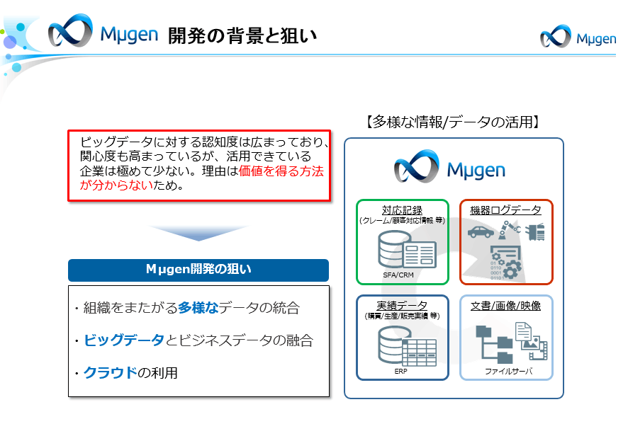 多様な情報とデータを統合してビッグデータ活用を実現する「Mµgen」