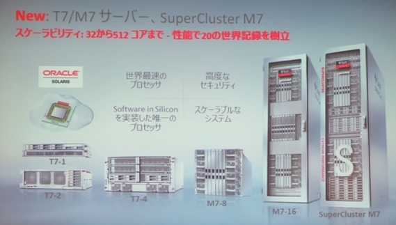 SPARC M7を搭載したサーバとして6機種を発表した。