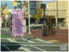 図7:画像データからの歩行者の検出