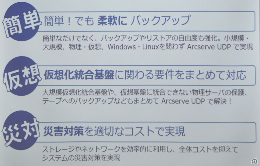 Arcserve UDPのフォーカスエリア