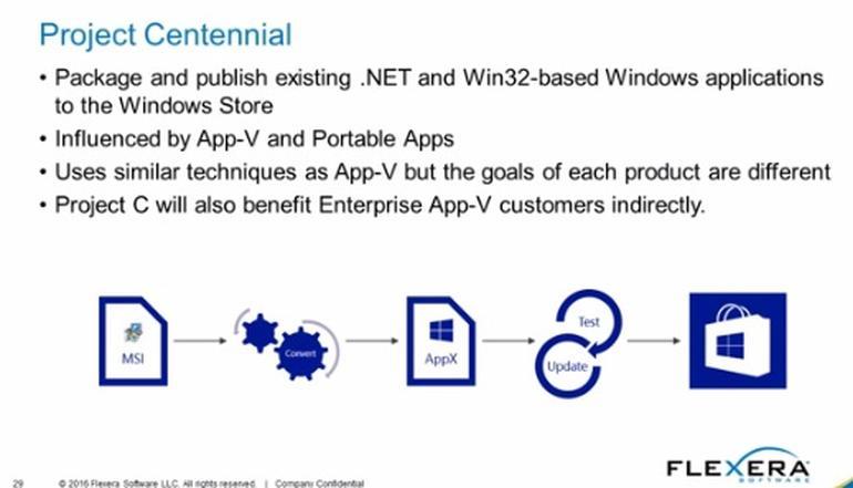 「App-V」を「Windows 10 Enterprise」の次期大型アップデートRedstoneで搭載か