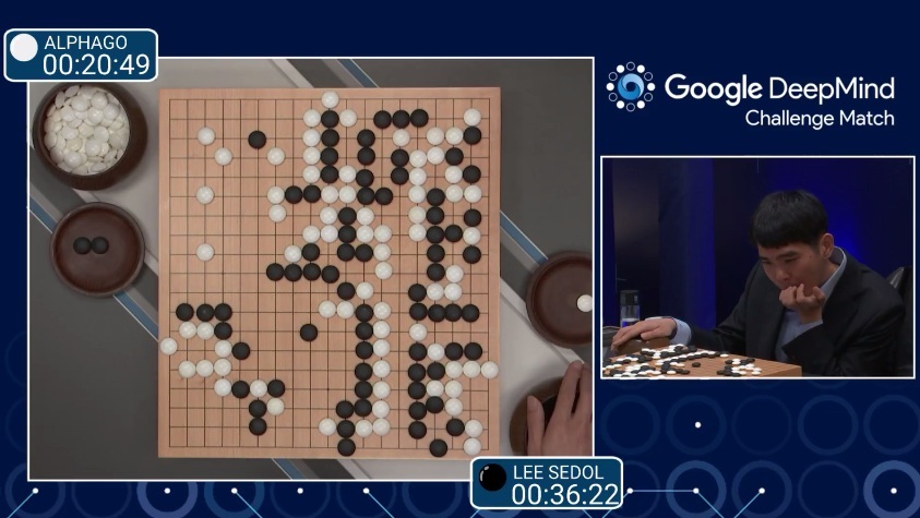 グーグルのAIプログラム「AlphaGo」、囲碁世界チャンピオンに勝利