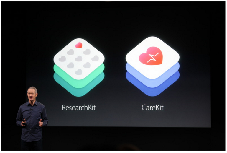 アップルは米国時間3月21日、健康管理アプリ用のフレームワーク「CareKit」を発表した