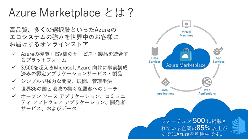 Azure Marketplaceの主な特徴。既にFortune 500掲載企業の85%がMicrosoft Azureを使用している