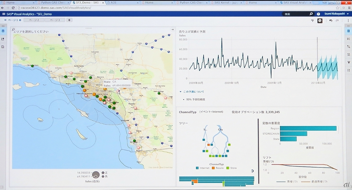 SAS Visual Analyticsのベータ版も披露。エンジンを刷新し、マップを使った分析機能を改善した