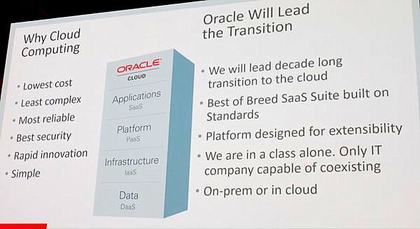 Oracleはデータからアプリケーションまで包括的なクラウドソリューションを備える