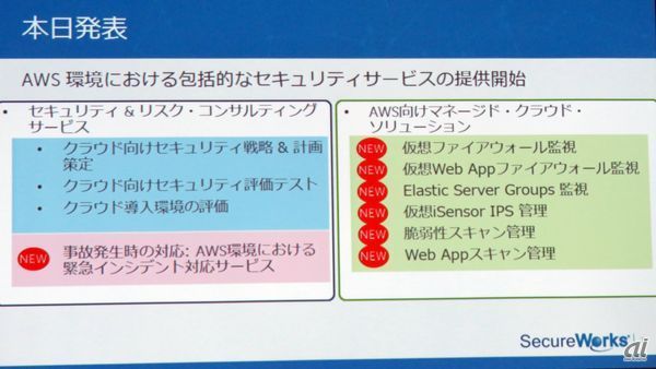 SecureWorks Japanが発表した新サービスの内容