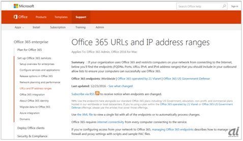 図4：Office 365が使用するURLとIPアドレス