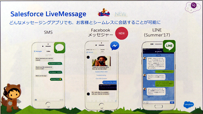 チャットで顧客に対応するための機能「LiveMessage」を強化した。SMSに加え、Facebook Messagerのチャットで対応できるようにした