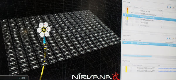 NIRVANA改と連携する製品が会場内からのランサムウェアとみられる通信を検知した''
