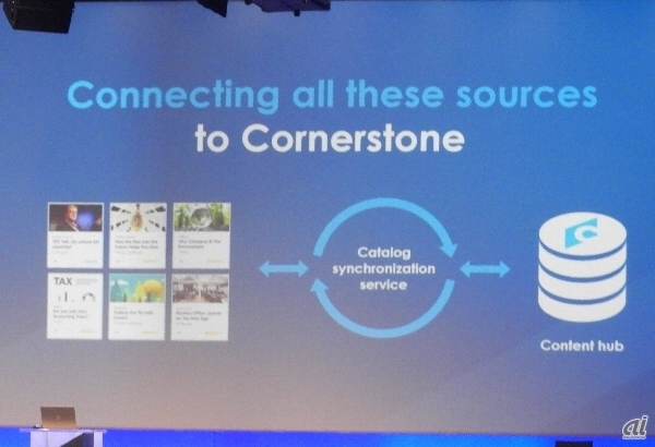 企業の独自コンテンツや第三者コンテンツ、プロフェッショナルコンテンツをCornerstoneから一元的に利用できるようにした