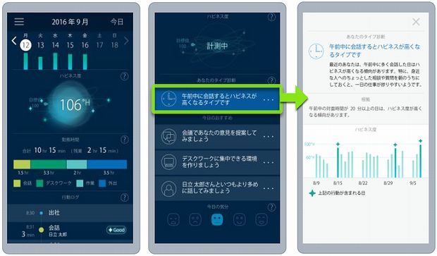 AIによるアドバイスのイメージ(出典:日立製作所)''