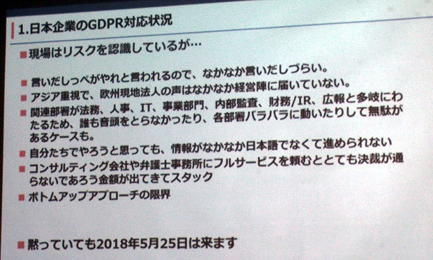 GDPR対応を取り巻く日本企業の現状''