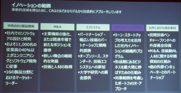 CAが取り組む「デジタル変革」に向けた施策''