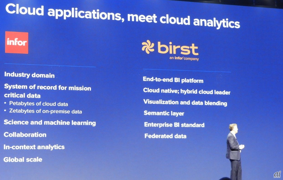 クラウドベースのBI基盤である「Birst」。2017年5月に同社が買収し、急ピッチで統合したという
